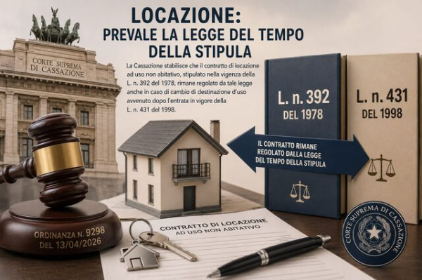 Locazione